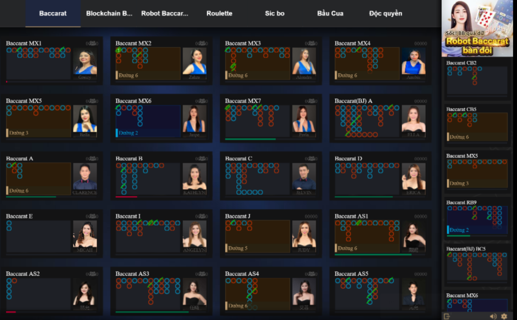 Giới thiệu tổng quan về Live Casino 68 game bài